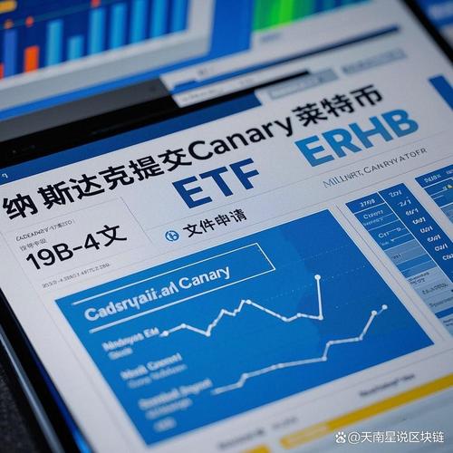 莱特币etf最终批审:为什么聪明人不买etf