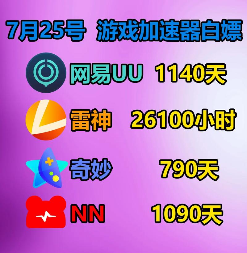 uu加速器怎么免费加速:uu加速器怎么免费加速致命公司
