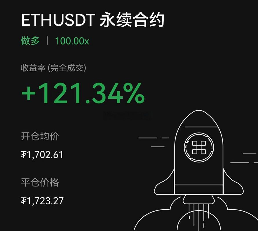 eth合约价格:eth价格怎么算