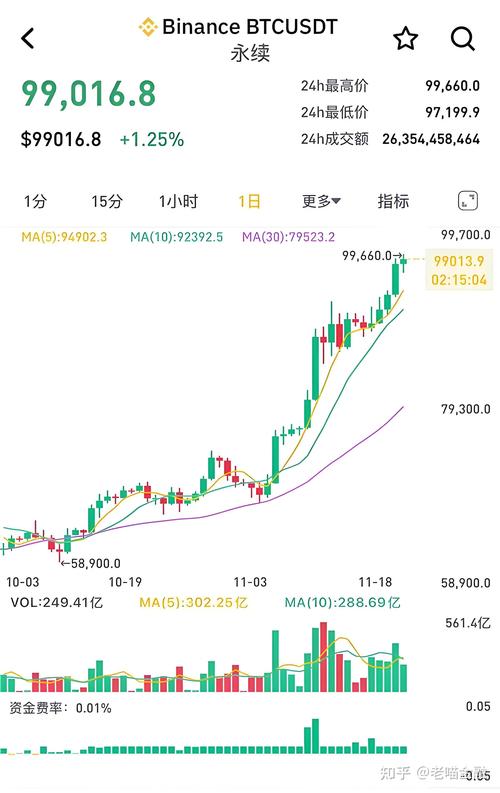 比特币今日最新消息报道:比特币今日最新消息报道中国