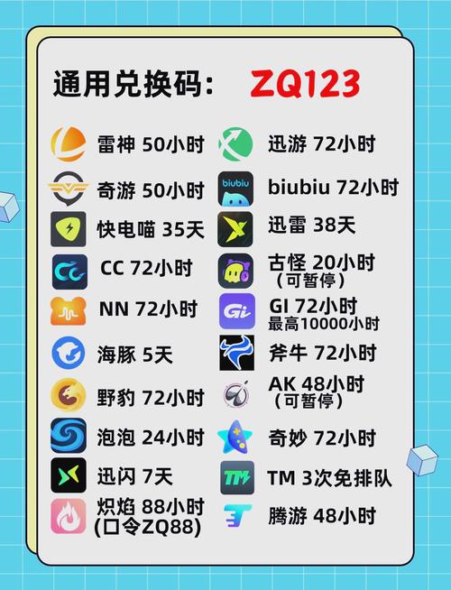 旋风加速.apk永久旧版:旋风加速免费版apk官方下载