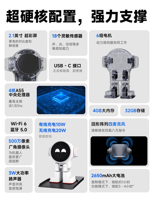 telegeram免费查个人信息:telegram身份信息查询机器人