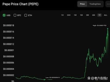 Pepe币的历史:pepe币的历史最高价