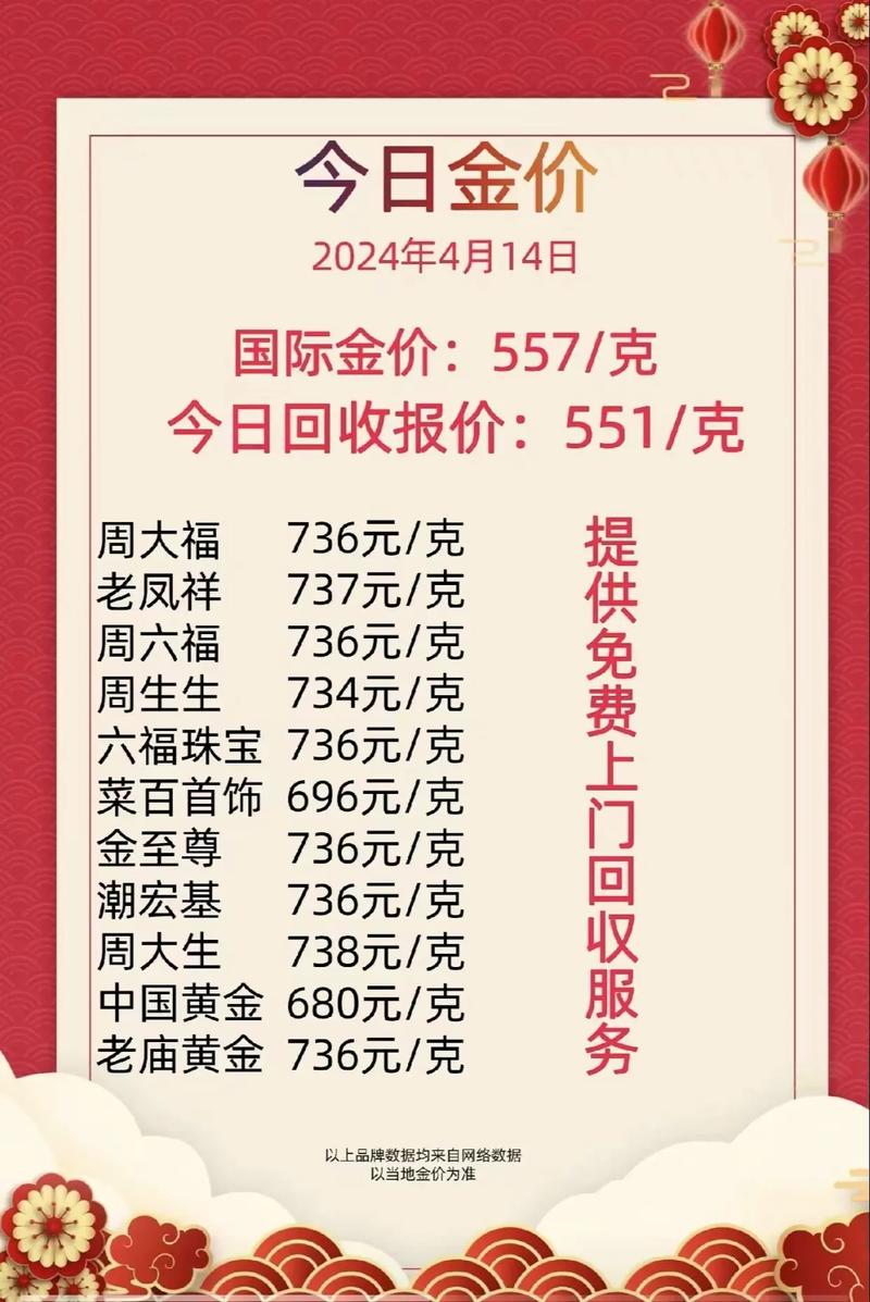 黄金价格今日查询及回收:黄金价格今日查询多少一克