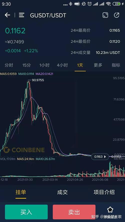 钜达币今日价格行情最新消息:钜达币今日价格行情最新消息查询