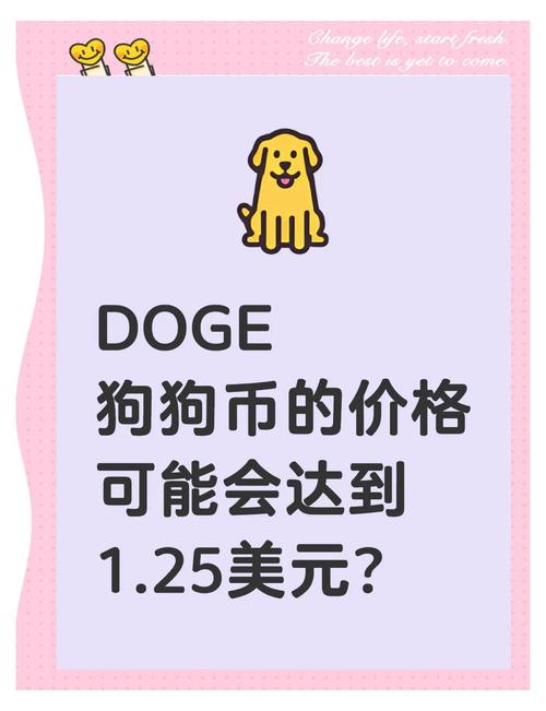 狗狗币未来10年估值:狗狗币未来的升值空间大吗