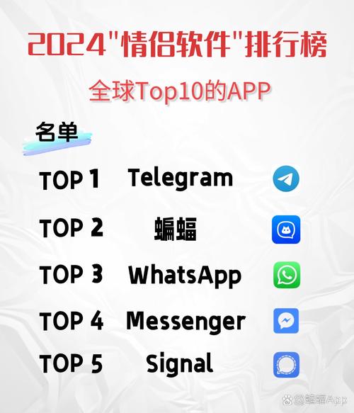 line聊天软件在大陆能用吗:line聊天软件目前全球有多少人用