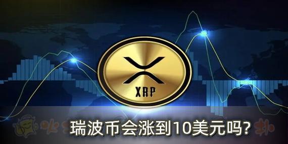 瑞波币最新消息瑞波币官网:瑞波币介绍及目前状况瑞波币