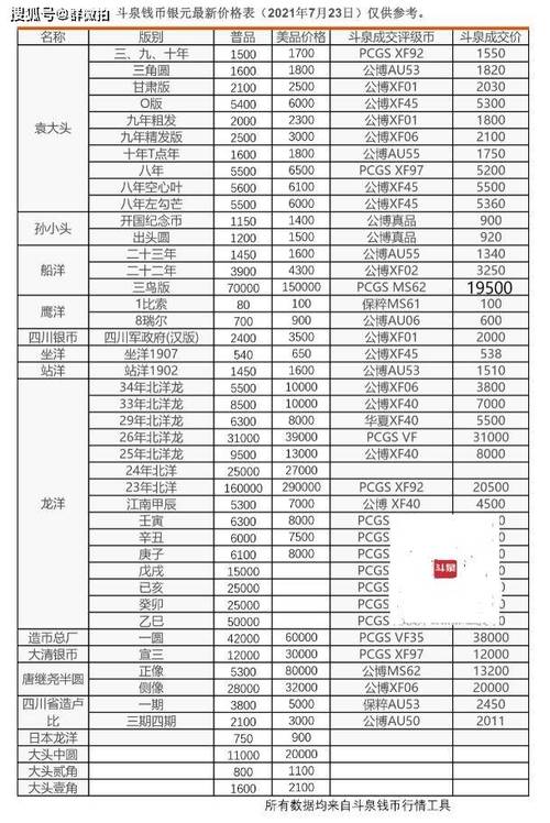 ht币价格今日行情:ht币今日价格非小号