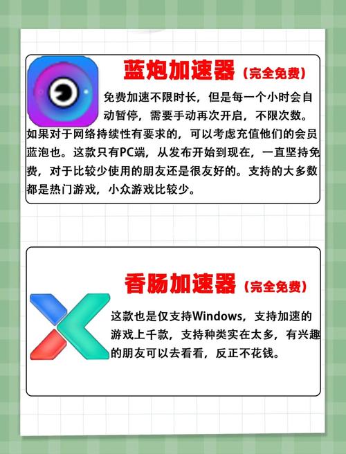 免费网络加速器推荐安卓:真正免费的网络加速器下载