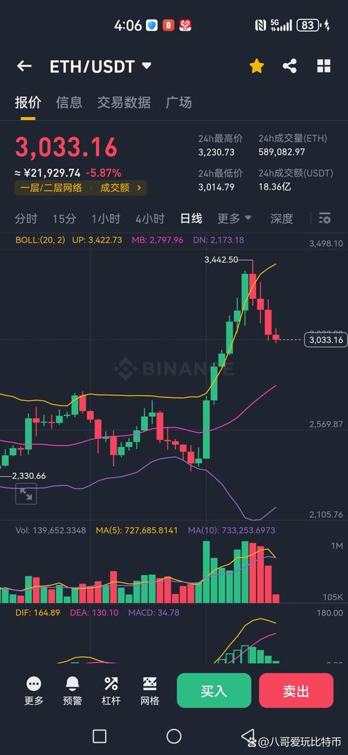 比特币今日最新消息实时行情:比特币今日最新消息实时行情价格
