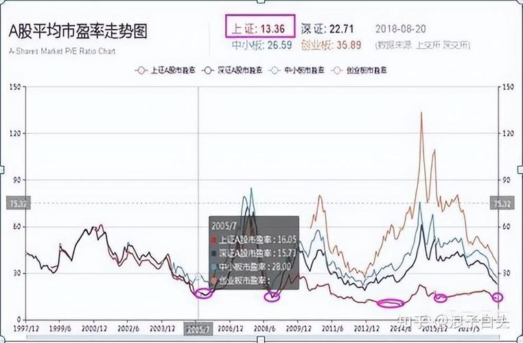 币圈牛市2024:币圈牛市2024还是2025