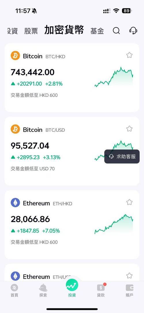 中国虚拟币排行榜:中国虚拟币排行榜最新