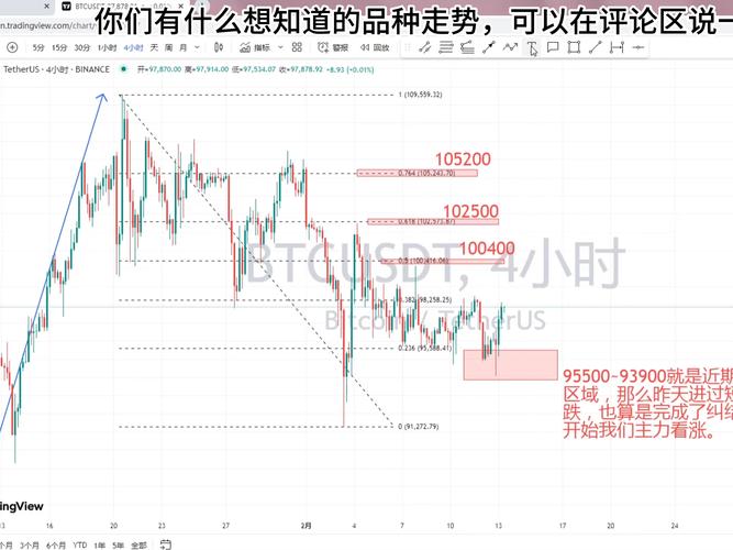 比特币每日成交量:比特币每日成交量查询