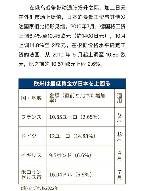 日本3月工资增长超预期放缓:日本3月工资增长超预期放缓的原因
