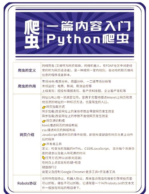 爬虫手机版:爬虫工具下载