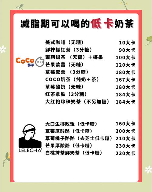 伯意卡饮料:低卡饮品一览表