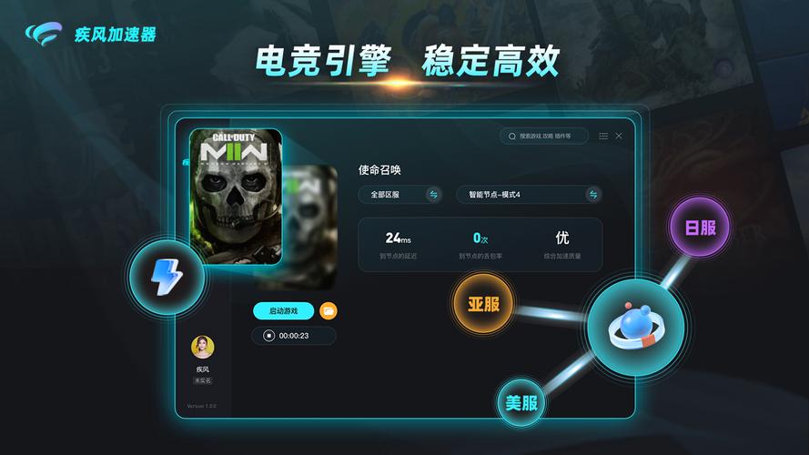 疾风加速器下载无实名:疾风加速器下载无实名认证