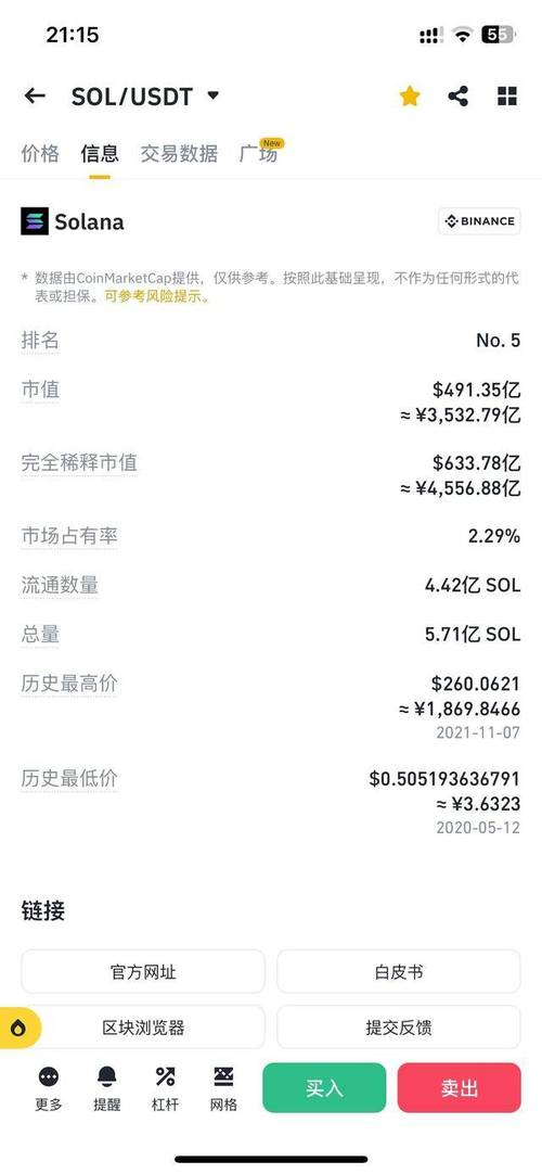 sollong币最新消息今天的简单介绍