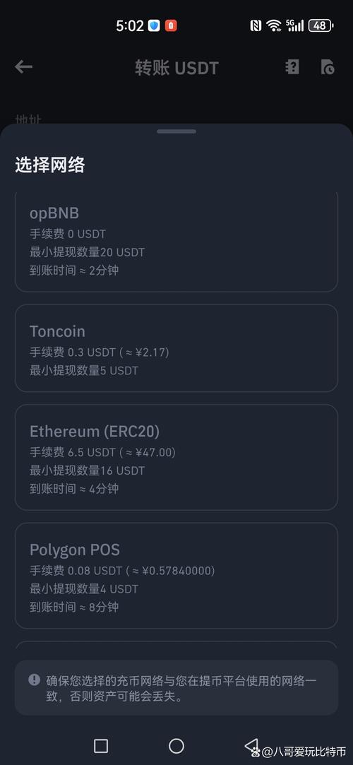 比特币赚了2个亿怎么提现:比特币赚了2个亿怎么提现出来