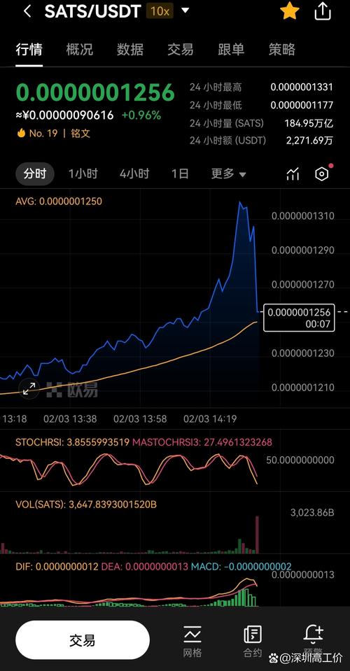 以太坊挖币:以太坊挖币免费吗是真的吗