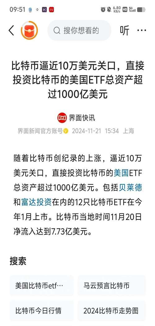 比特币多少一枚最近:比特币现在多少钱一枚2021