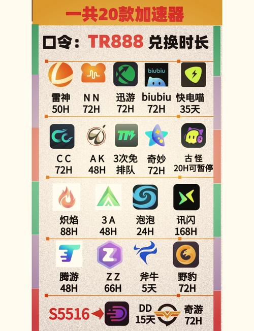 加速器排行榜官网:加速器排行榜官网微博