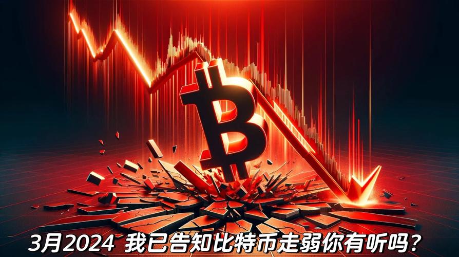 比特币未来发展预测:2022比特币未来发展趋势