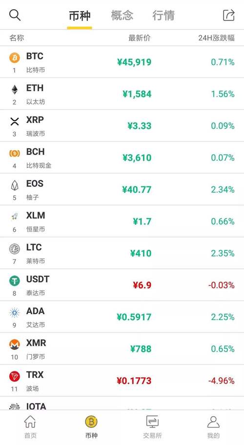 泰达币是否合法:泰达币是否合法挖矿
