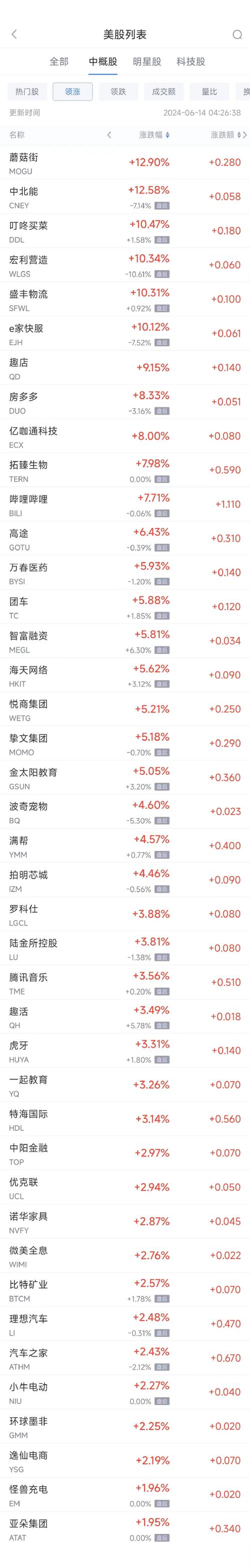 新浪财经期货行情首页:新浪财经期货行情首页d015736