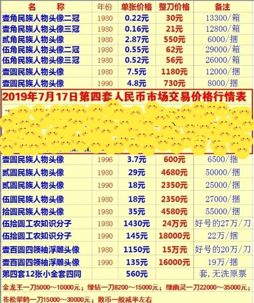 瑞波币今日价格人民币:瑞波币今日价格人民币多少