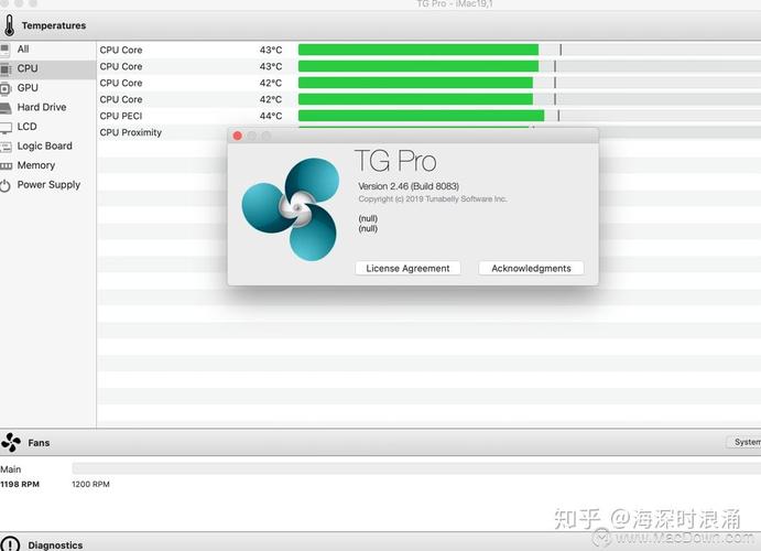 关于tgpro官网的信息