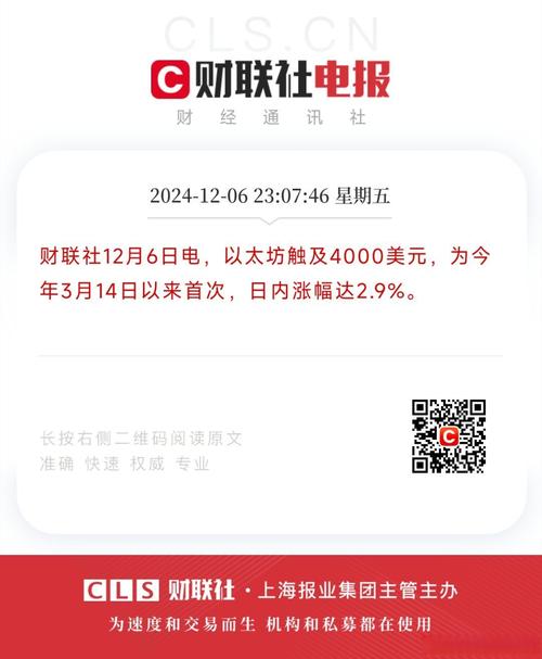 以太坊单日暴涨20%:以太坊暴涨时价格突破多少
