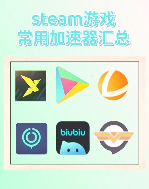 哪些加速器可以上外网:有什么加速器可以上外网