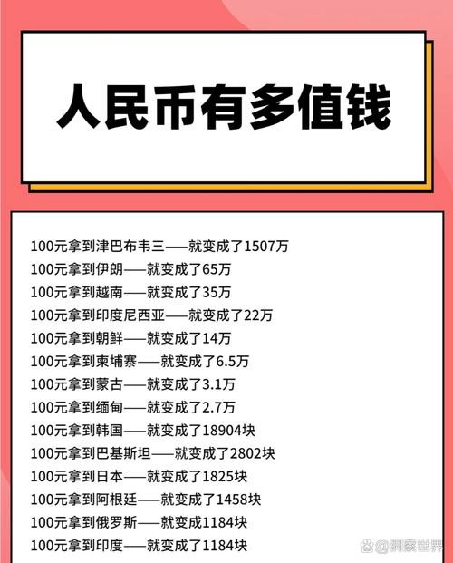 1波币等于多少人民币:1波币等于多少人民币?