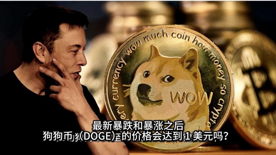 狗狗币2025年目标价:狗狗币2025目标价3美金