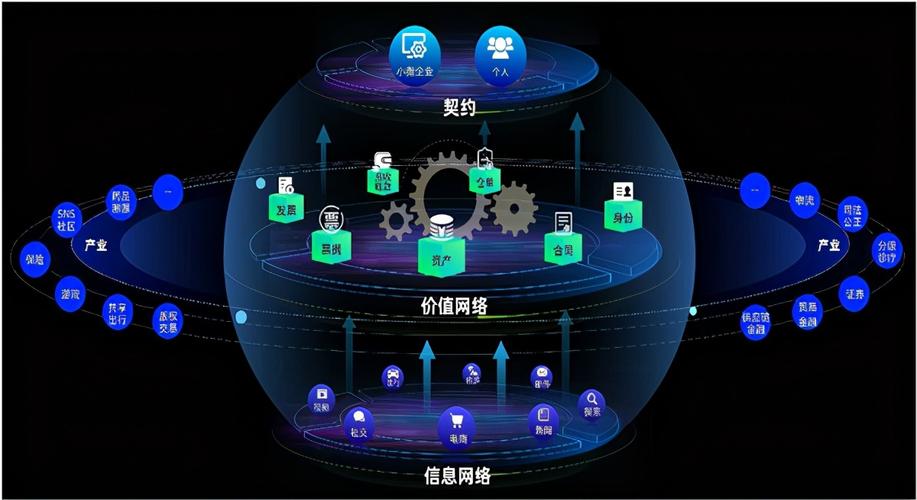 波卡公链最新消息:波卡公链发了多少种币