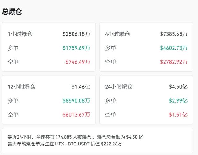 Trump币今天最新价格:htmoon币价格今日行情