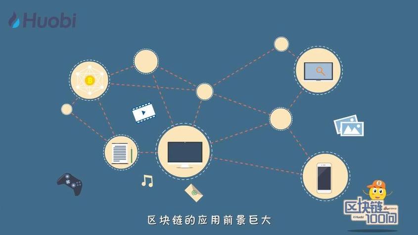 中国区块链三大公链:中国区块链公链有哪些