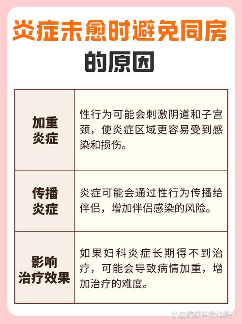 什么是妇科疾病:什么是妇科疾病?妇科疾病的类型有哪些?