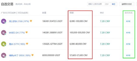 关于莱特币中国唯一官网的信息