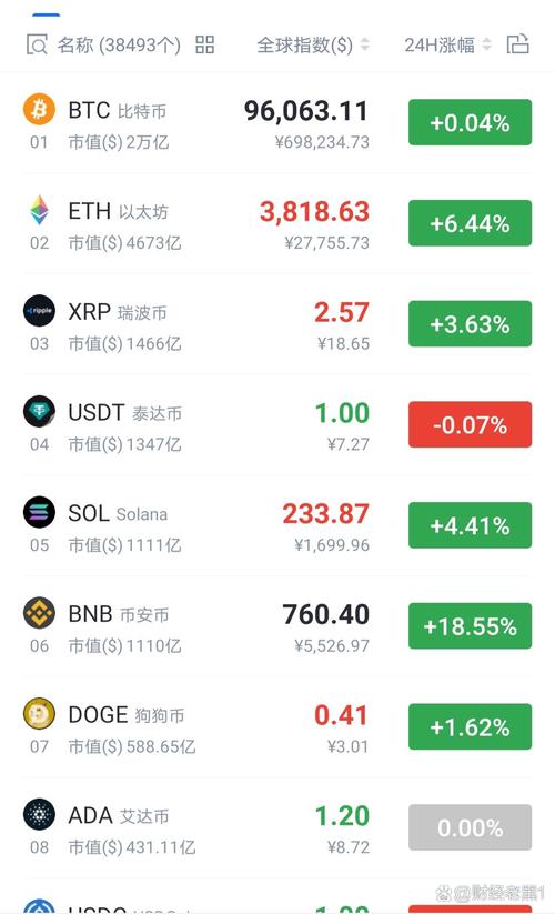 瑞波币的最新消息:瑞波币最新消息今日头条