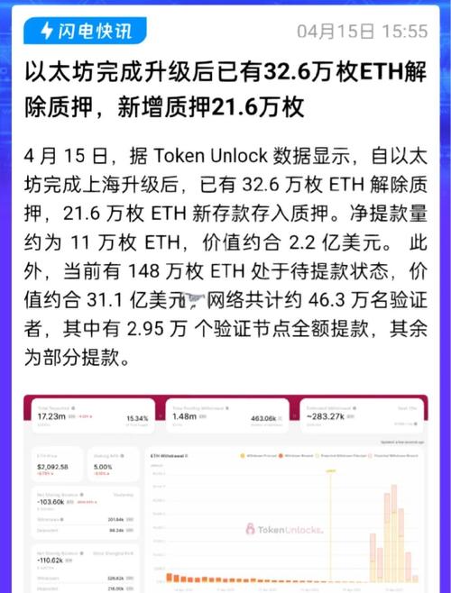 以太坊质押etf最新消息今天:以太坊质押etf最新消息今天价格