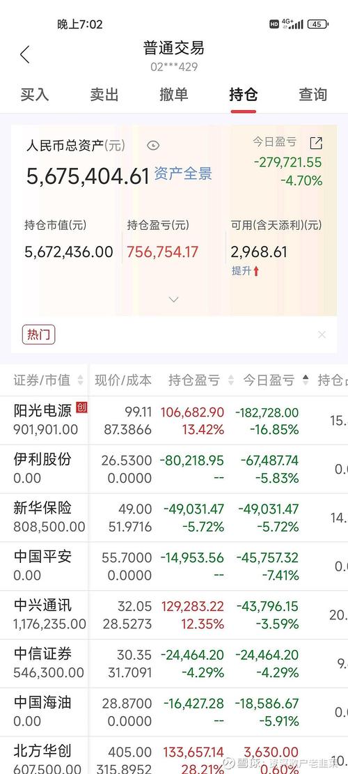 上证指数:上证指数股票