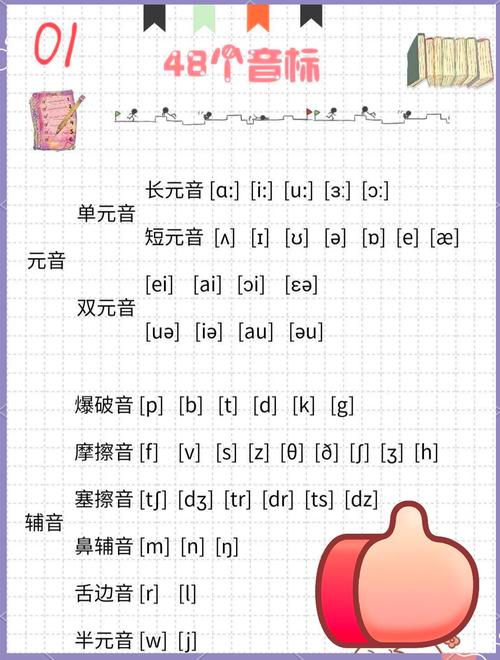 lines音标:lines音标是什么