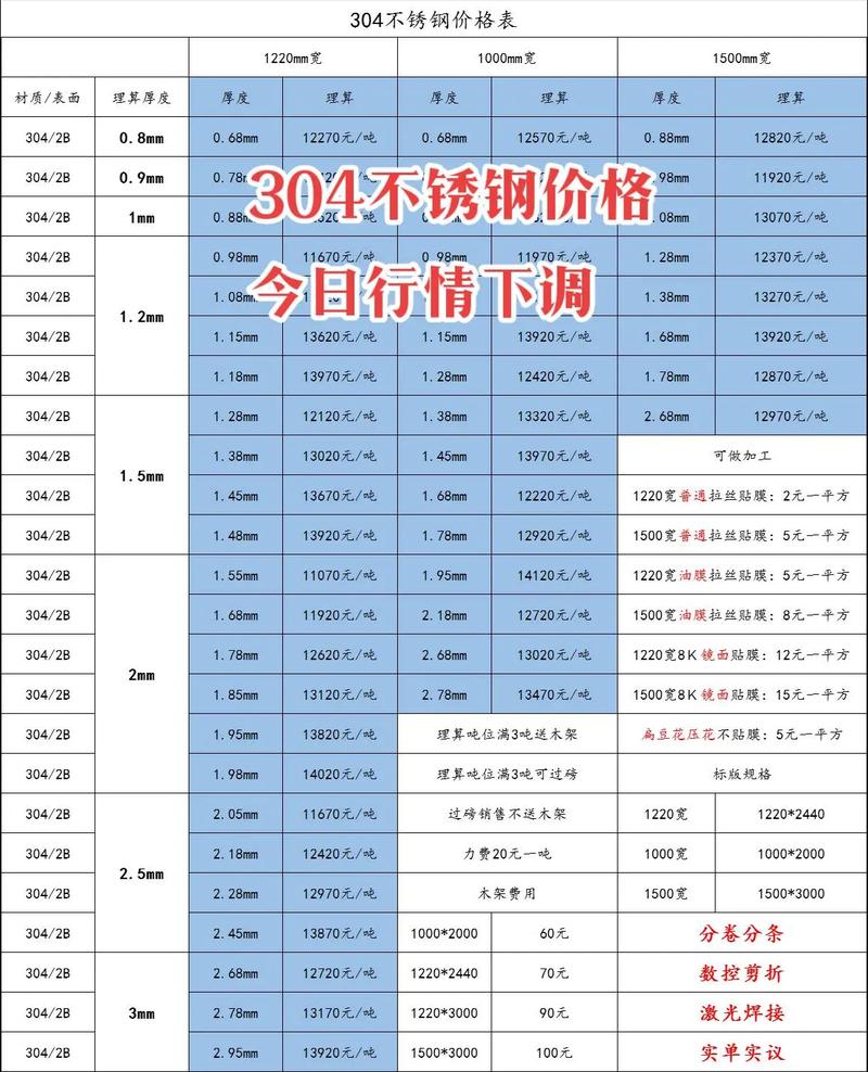 sla今日价格:storj价格今日行情