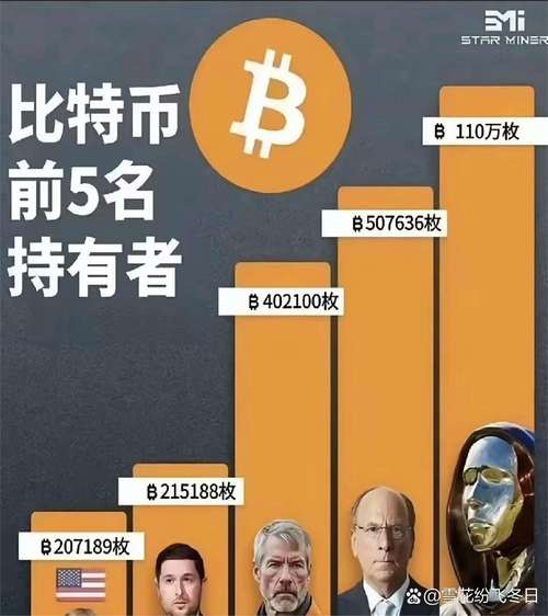 比特币底背离:比特币为啥在国内禁止交易