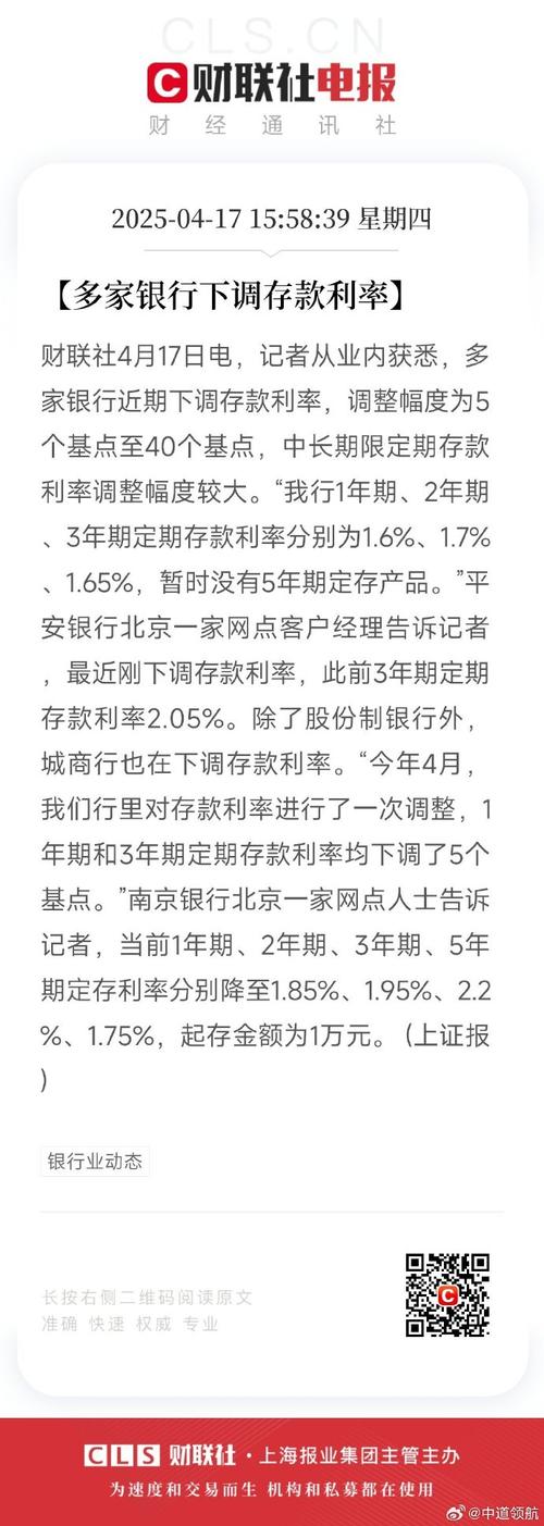 死期利率1.6%是什么意思的简单介绍
