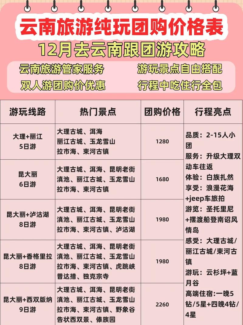 旅行社旅游价目表云南:旅行社云南游一般多少钱