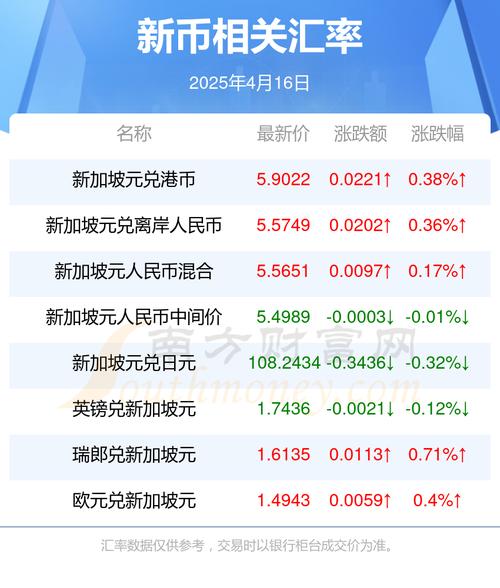 PARTI币最新消息今天:piratecoin币行情